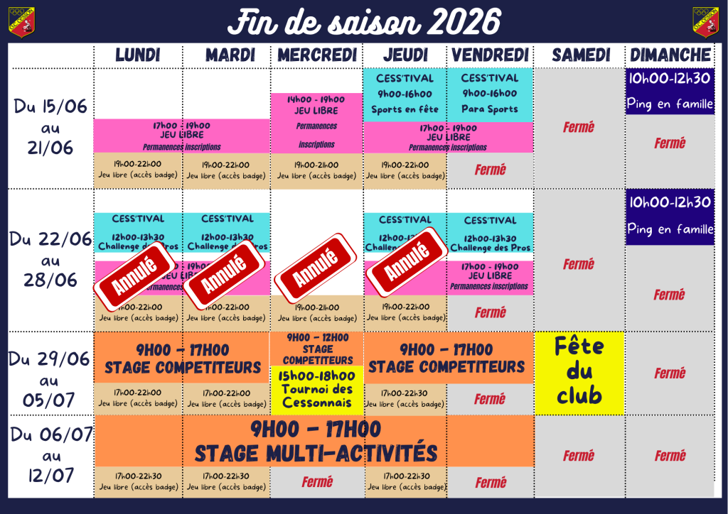 JUIN 2026 – FIN DE SAISON – ALERTE CANICULE